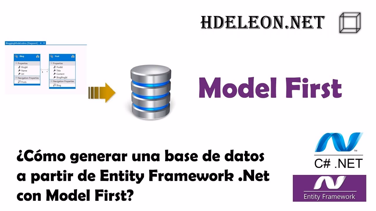 ¿Qué es un framework en base de datos?