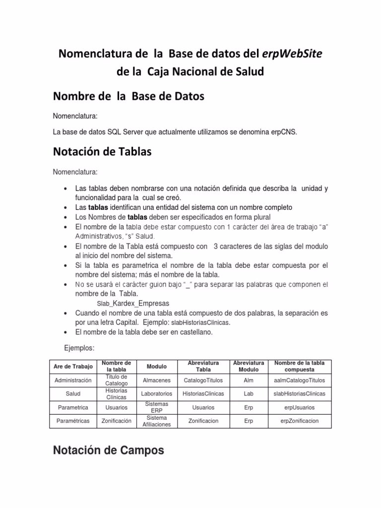¿Cómo se nombran las tablas en una base de datos?