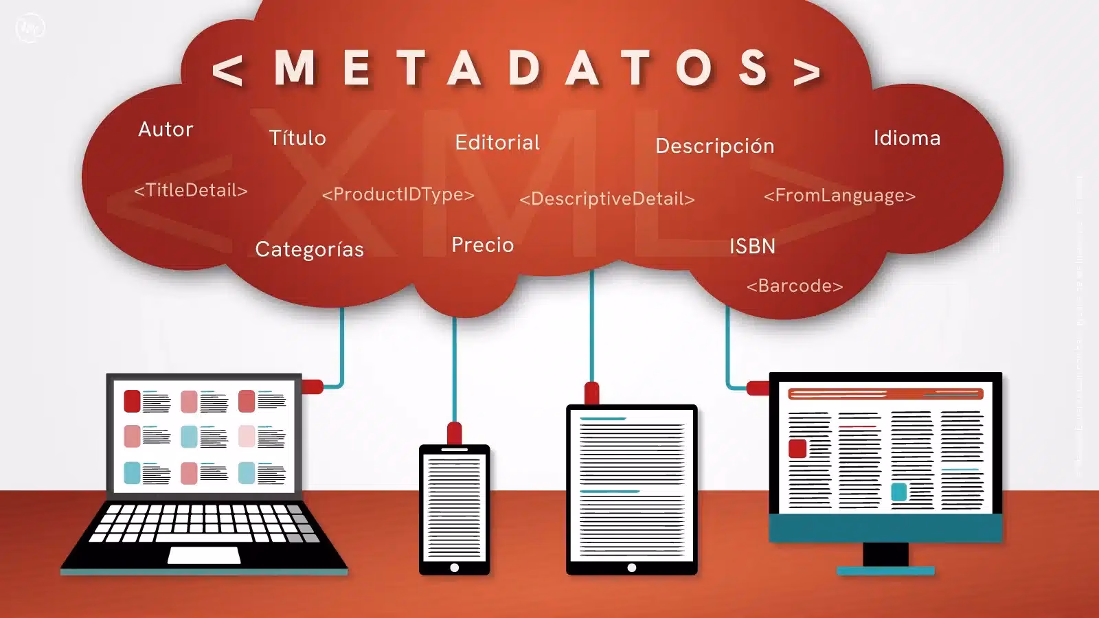 ¿Qué es metadata en base de datos?