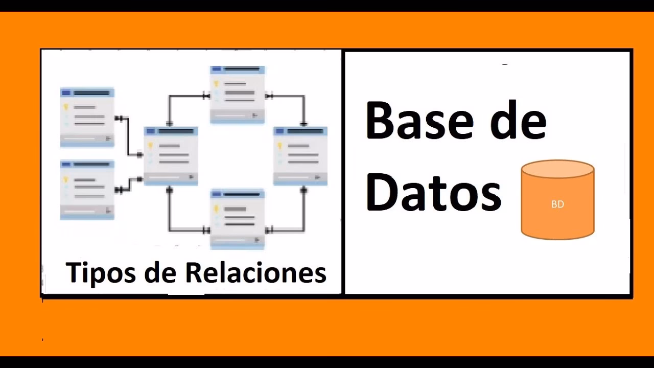 ¿Qué es una relación de base de datos con un ejemplo?
