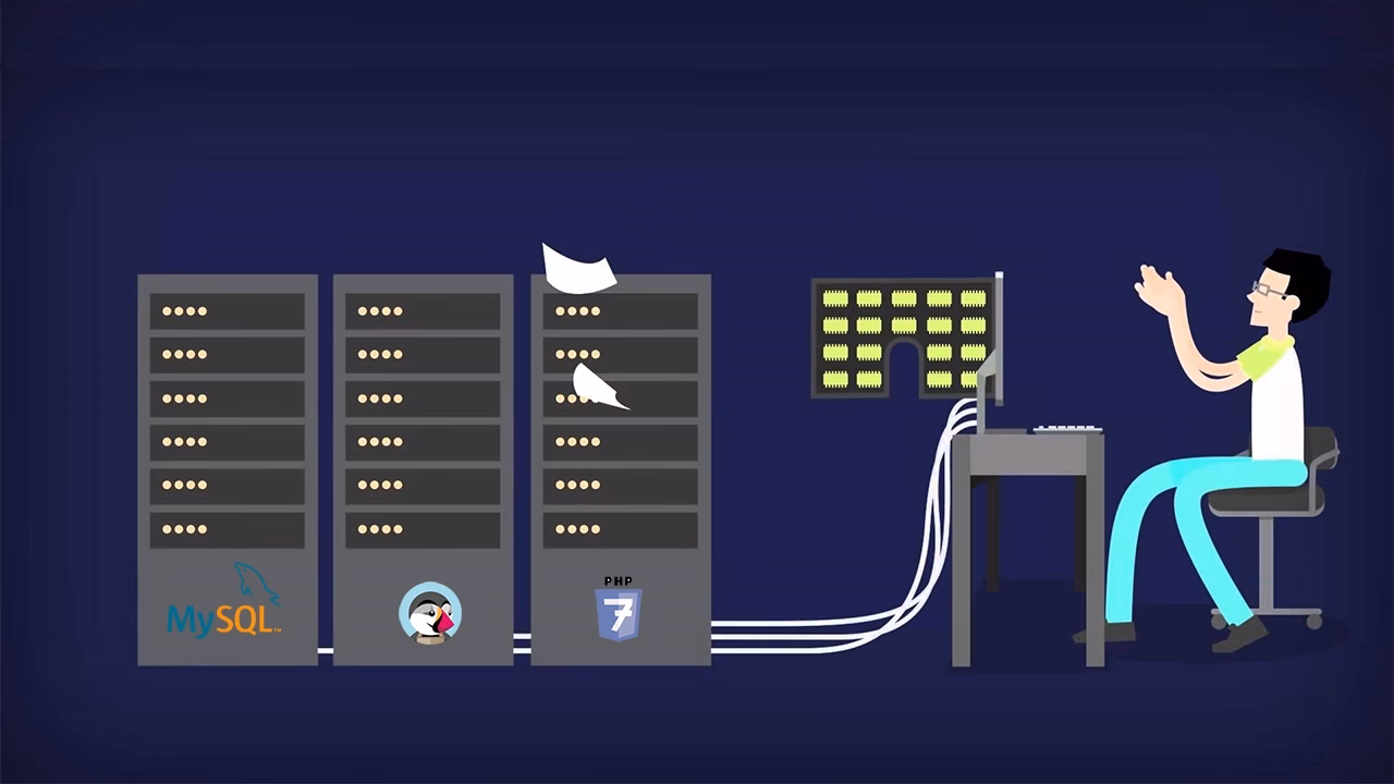 ¿Cuáles son los 3 tipos de backup?