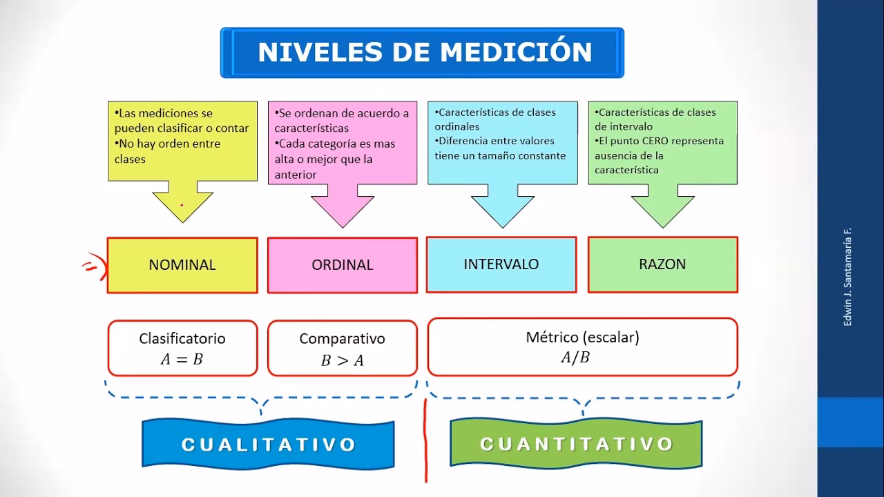 ¿Qué es una base de datos?