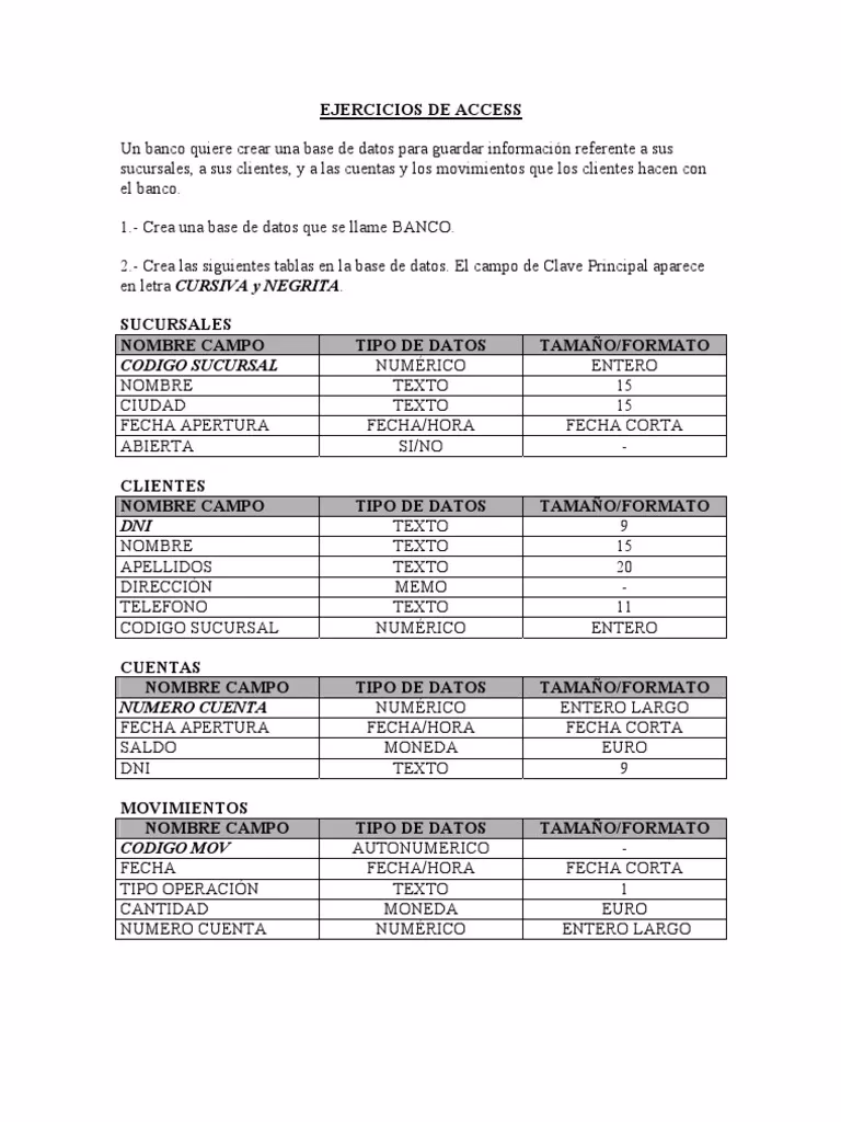 ¿Cómo escribir entre fechas en Access?