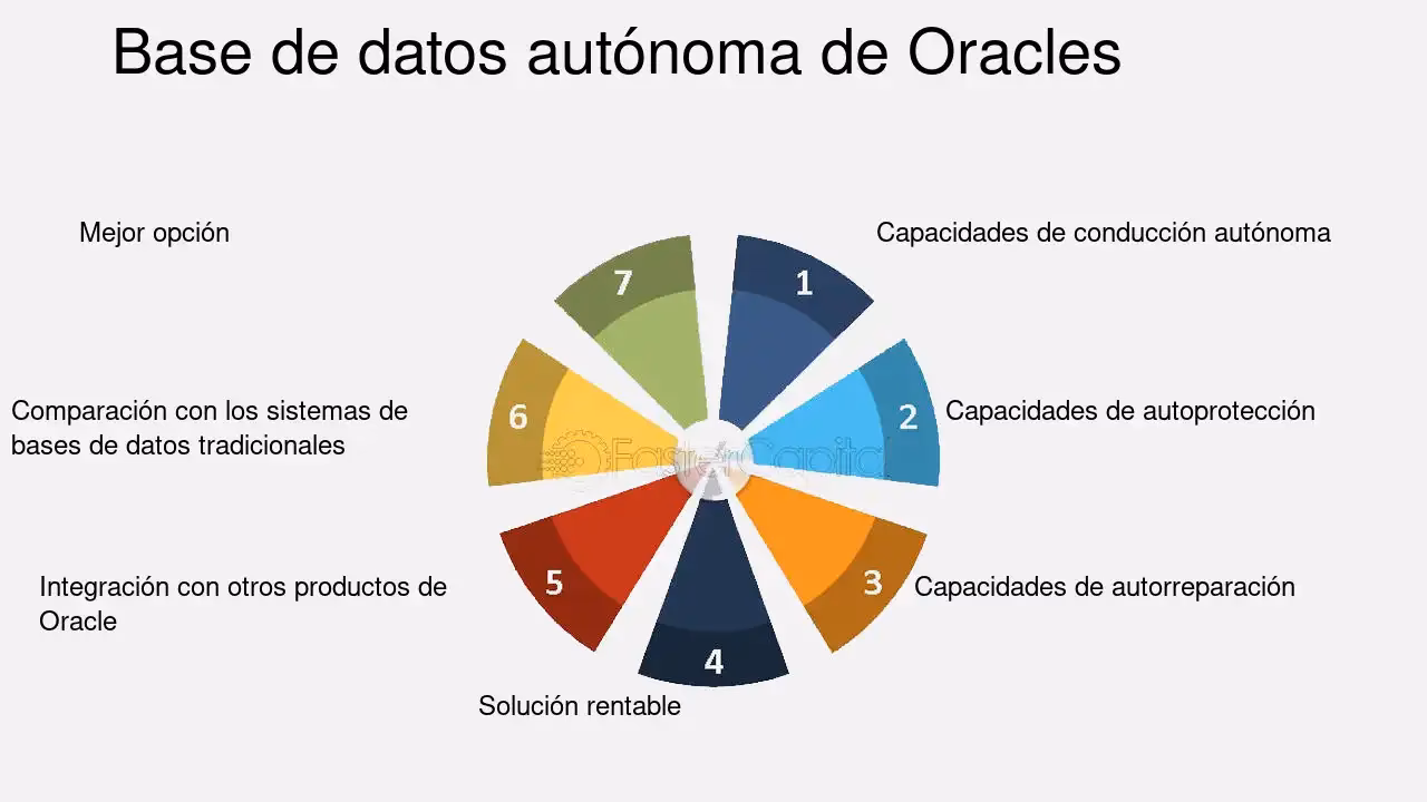 ¿Qué es el programa Hacemos Futuro?