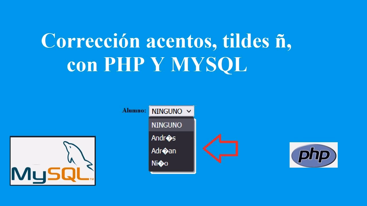 ¿Qué es el símbolo tilde en MySQL?