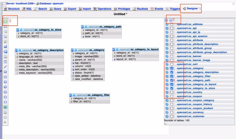 ¿Aún se utiliza OpenCart?