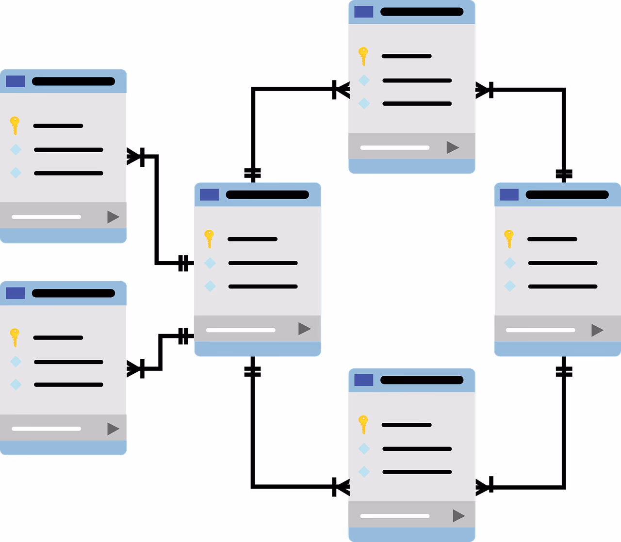 ¿Qué es una base de datos correlacional?