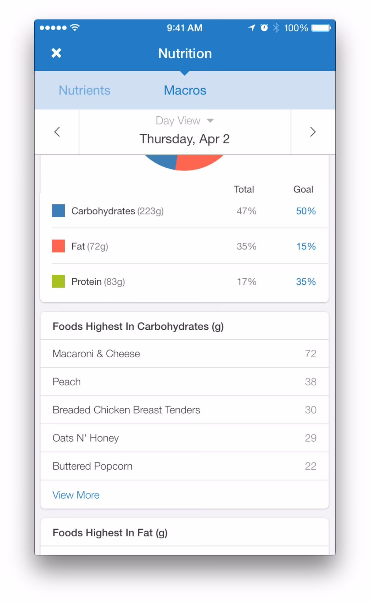 ¿MyFitnessPal tiene una API?