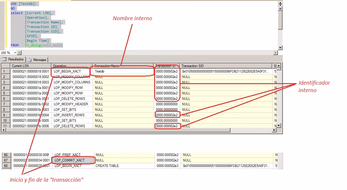 ¿Qué es una bitacora en SQL?