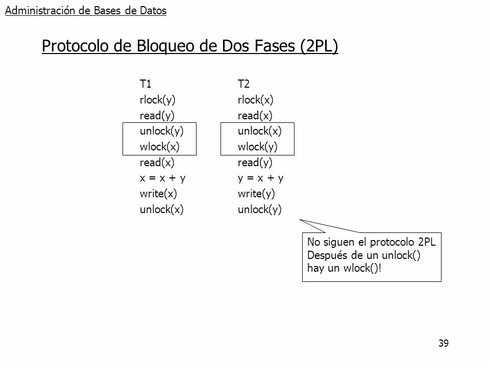 ¿Cuáles son las fases del bloqueo de dos fases?