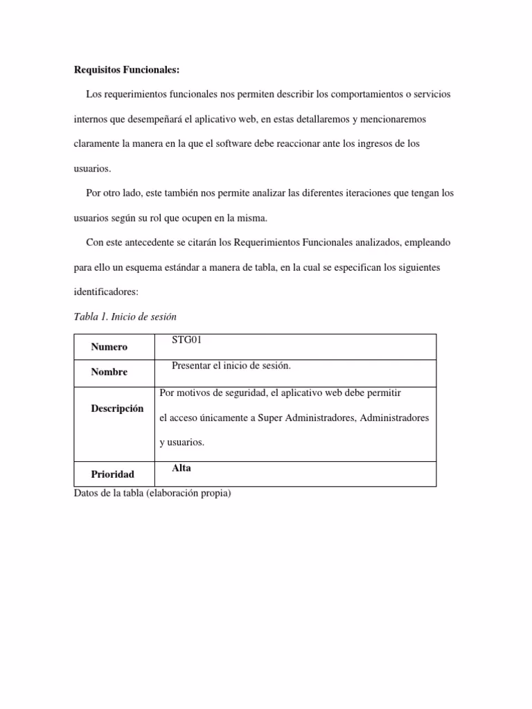 ¿Qué es un requerimiento funcional y ejemplos?
