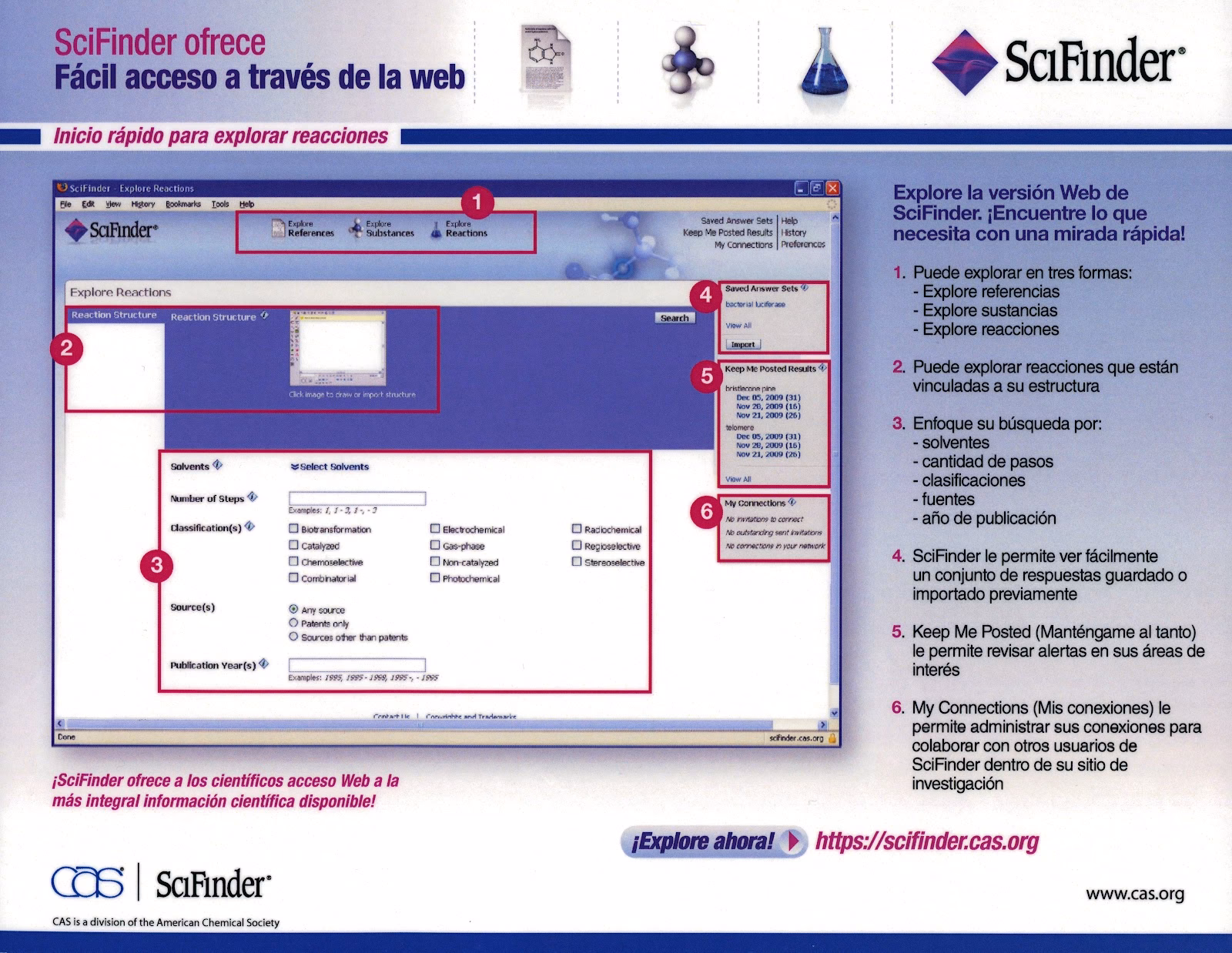 ¿Cuánto cuesta el acceso a Scifinder?